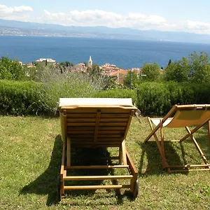 apartments-panoramic.in-istria.net/